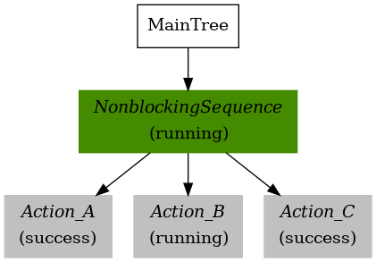 control_nonblockingSequence_SUCCESS_RUNNING_SUCCESS