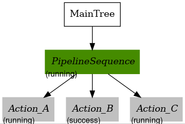 control_pipelineSequence_RUNNING_SUCCESS_RUNNING