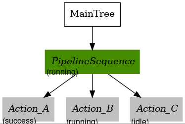 control_pipelineSequence_SUCCESS_RUNNING_IDLE