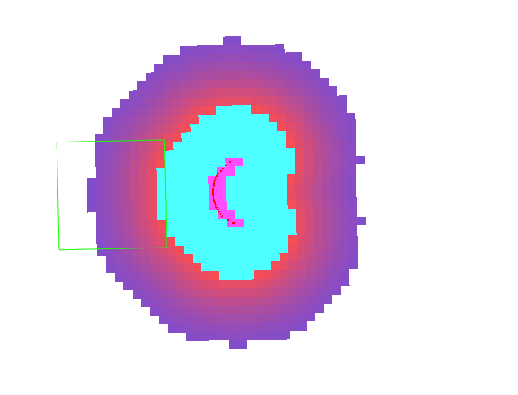 low_overlap