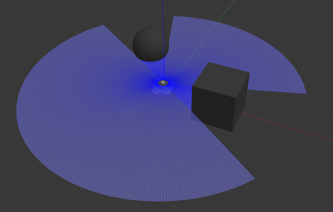 gazebo_sensors