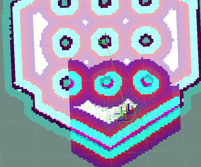 odometry_calibration