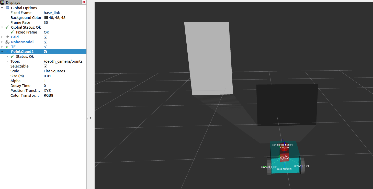 pointcloud2_data