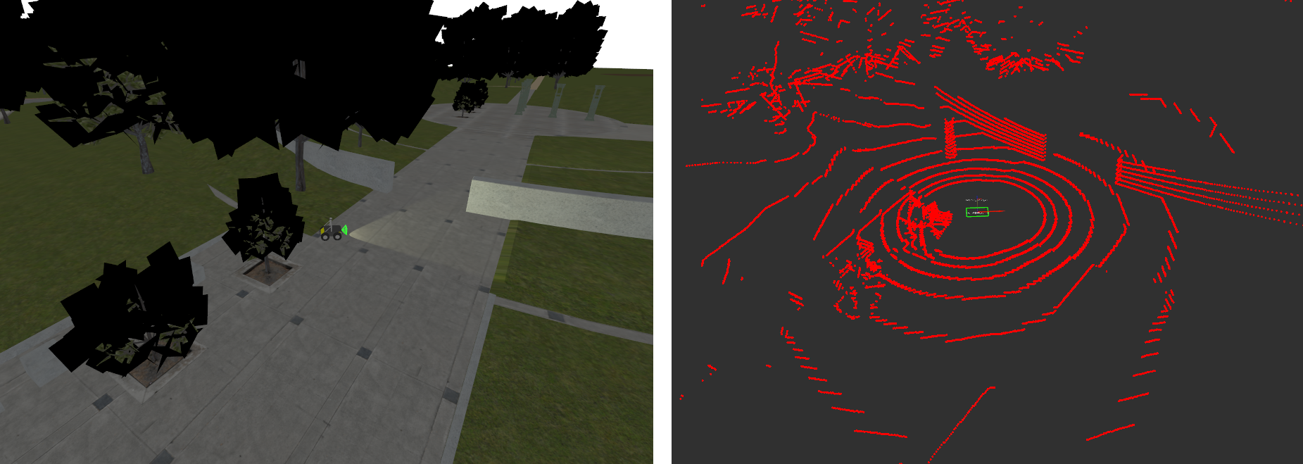 Raw Input Point Cloud