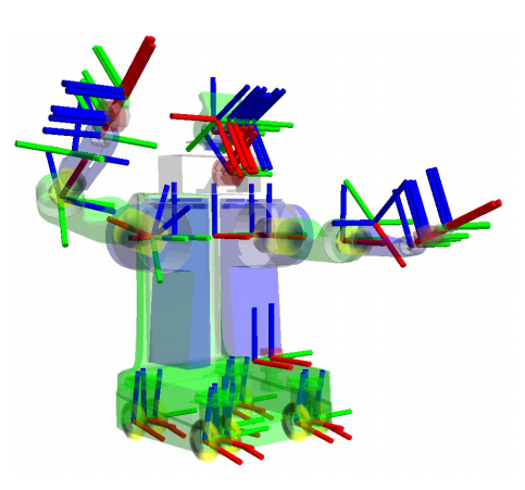 tf_full_tree