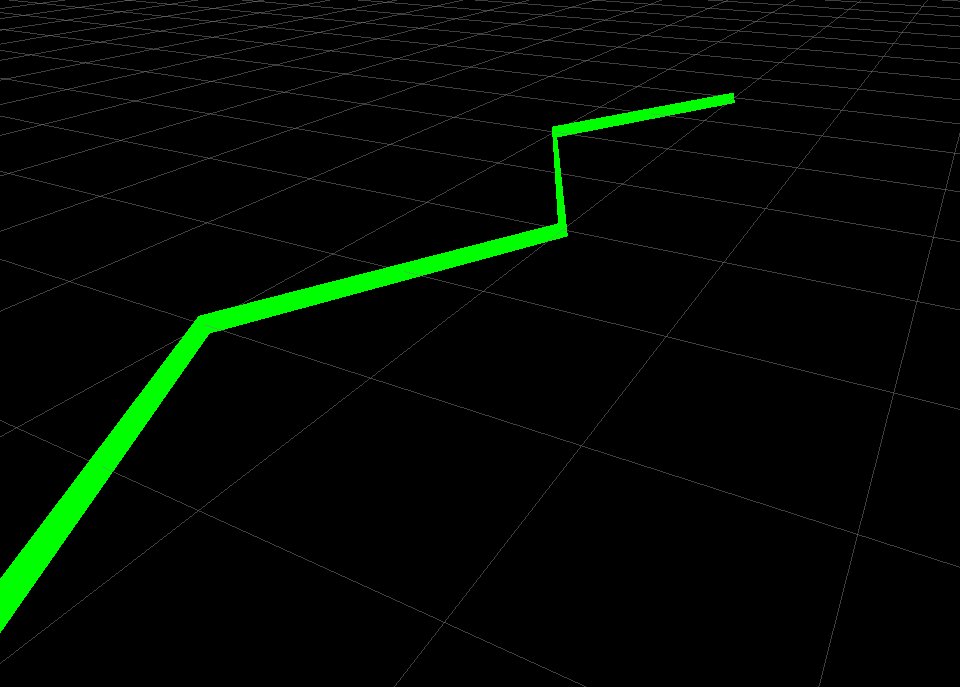 LineStrip Marker