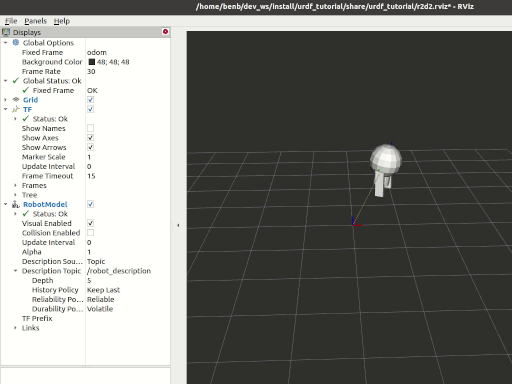 r2d2 rviz demo