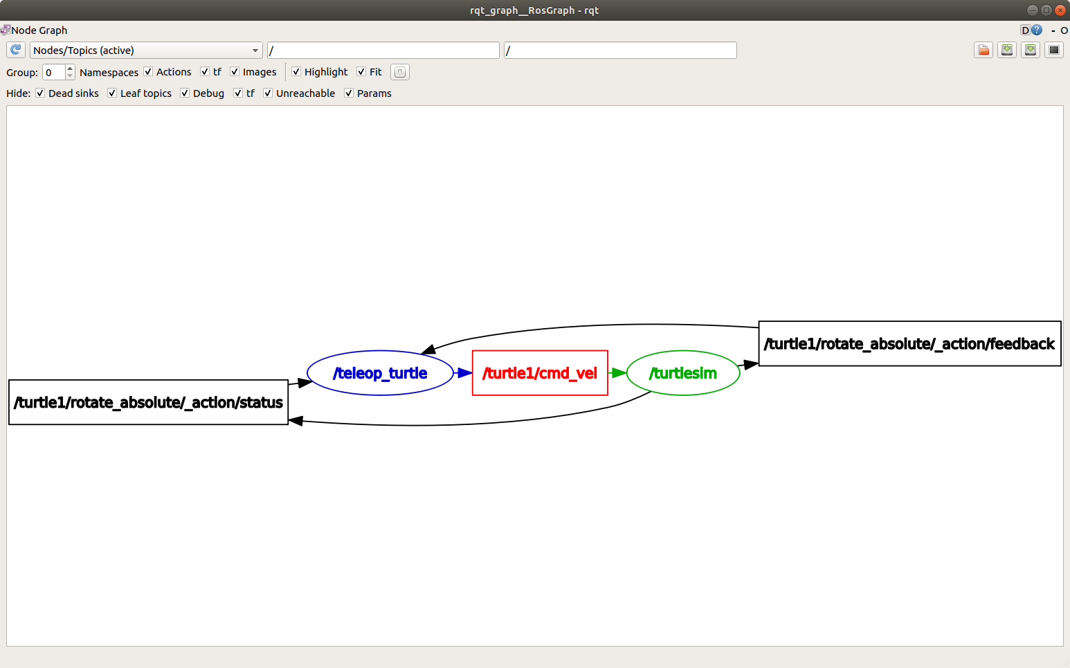 rqt_graph
