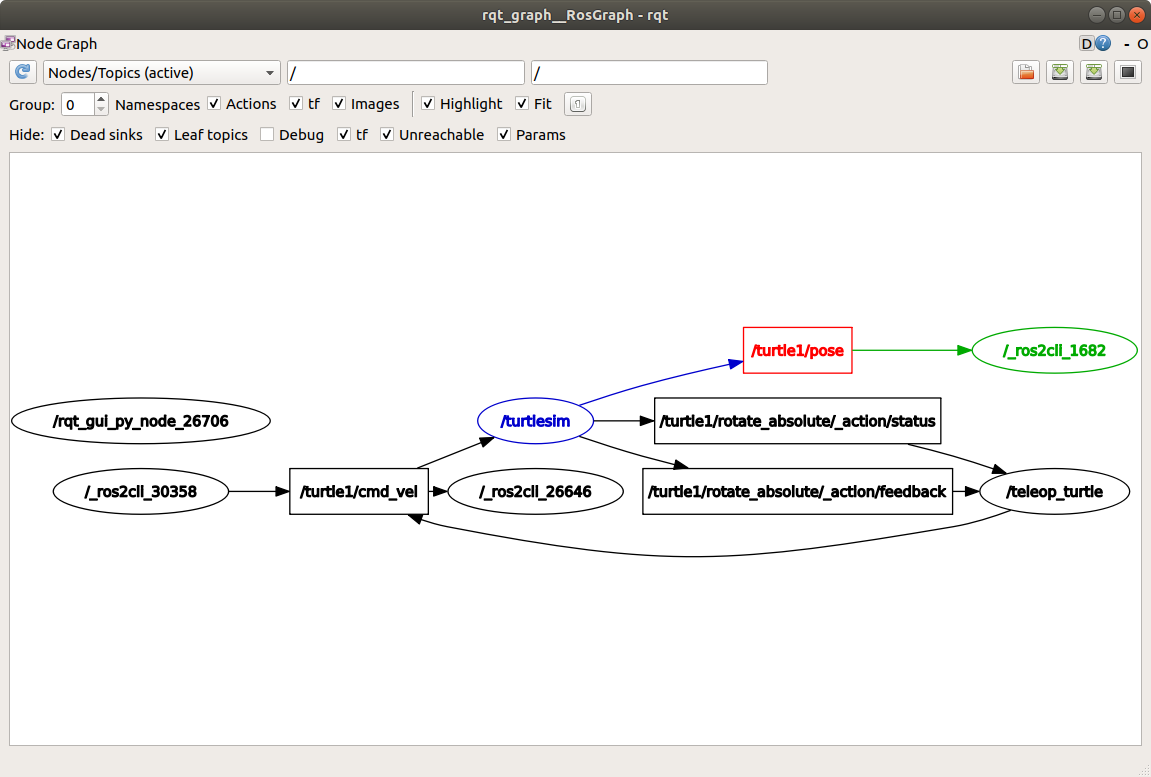 rqt_graph3